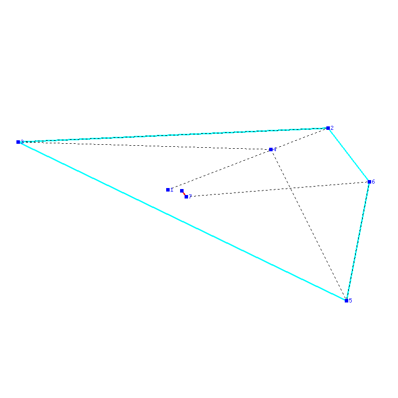 Flugauswertung